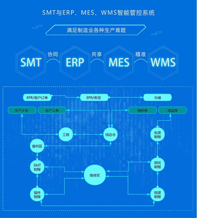 smtИI(y)mesϵy(tng)